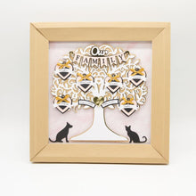 Load image into Gallery viewer, Tonic Studios - Tailored Frames - Cool Awning Die Set - 3453E
